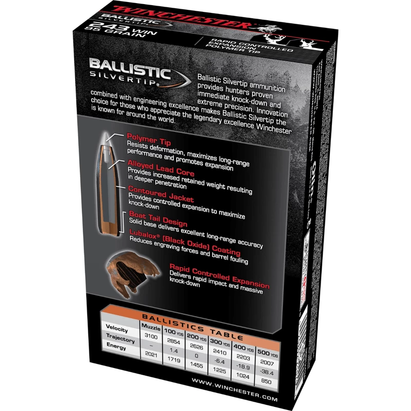 Winchester Ballistic Silvertip Ammunition - Image 2