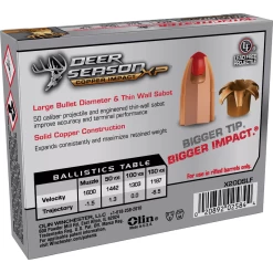 Winchester Deer Season Copper Impact Slug