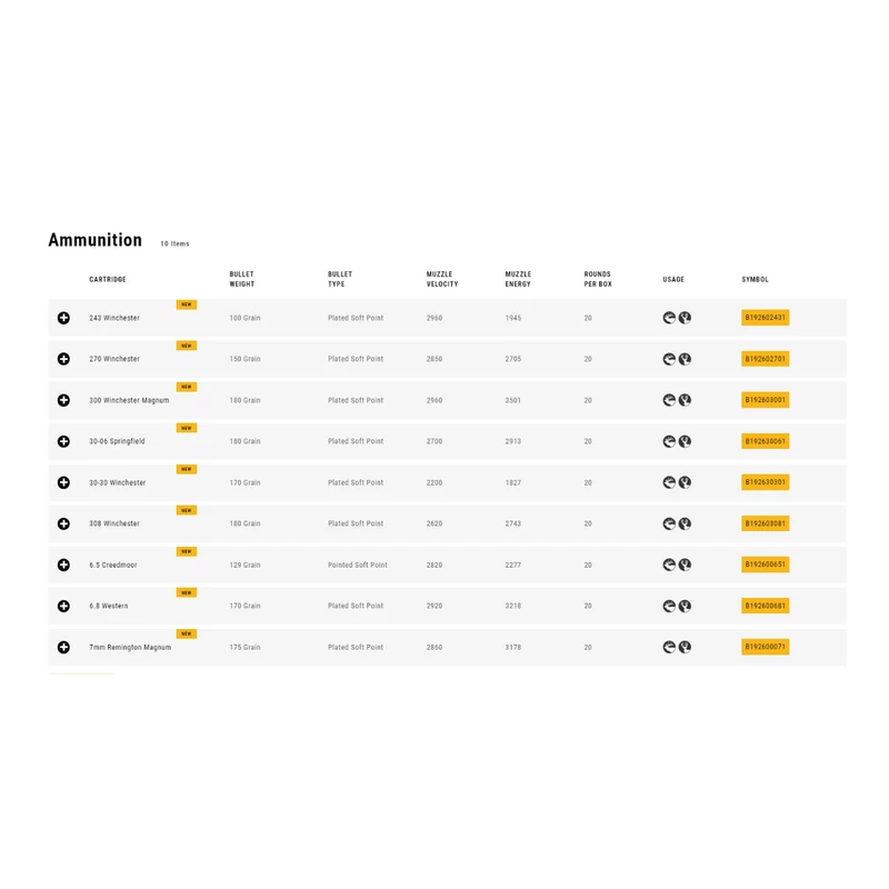 Browning Silver Series Heavy Game Ammunition - Image 3