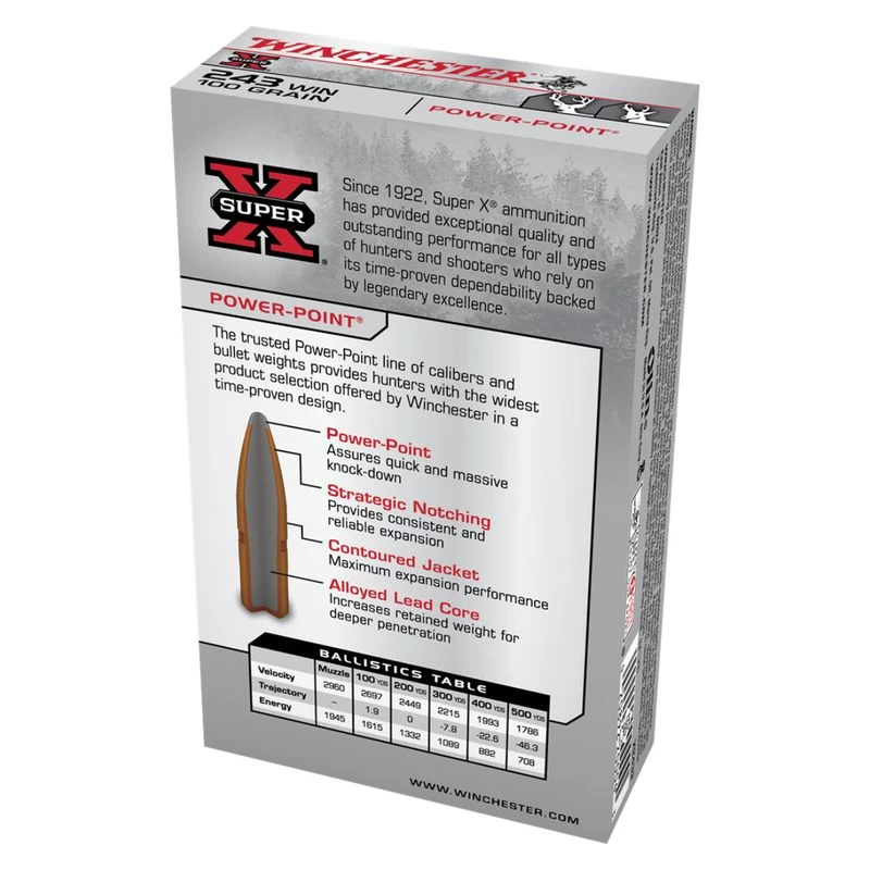Winchester Super-X Ammunition - Image 3